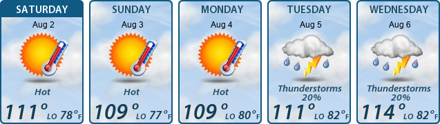 5-Day Forecast