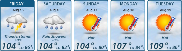5-Day Forecast
