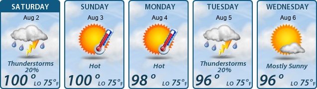 5-Day Forecast