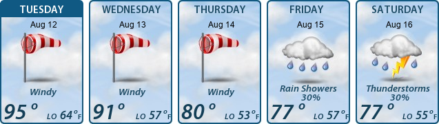 5-Day Forecast