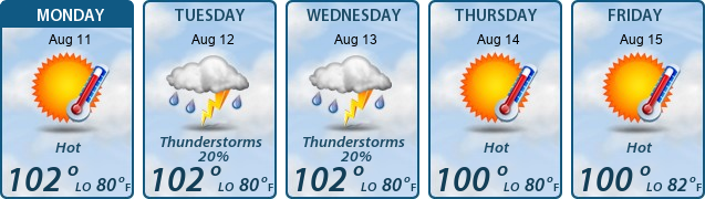 5-Day Forecast