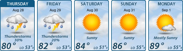 5-Day Forecast