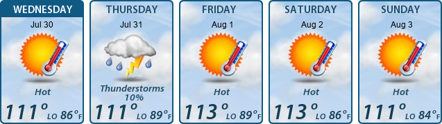 5-Day Forecast