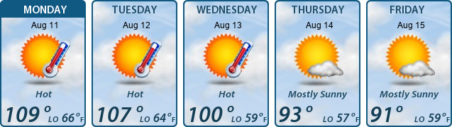 5-Day Forecast