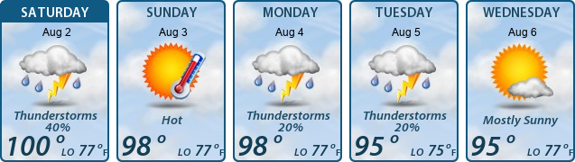 5-Day Forecast