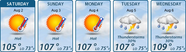 5-Day Forecast