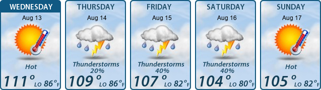 5-Day Forecast