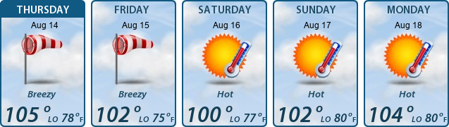 5-Day Forecast