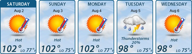 5-Day Forecast