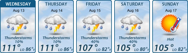 5-Day Forecast