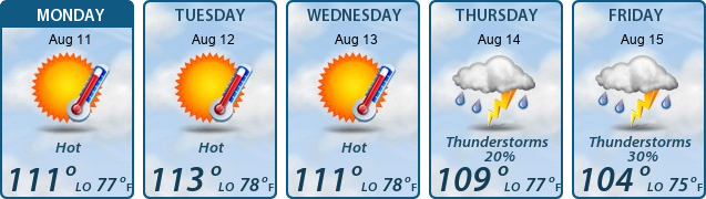 5-Day Forecast