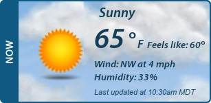 Current Conditions