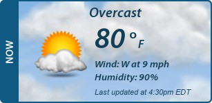 Current Conditions