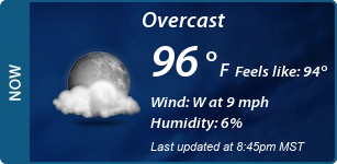 Current Conditions