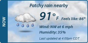 Current Conditions