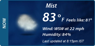 Current Conditions