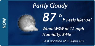 Current Conditions