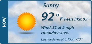 Current Conditions