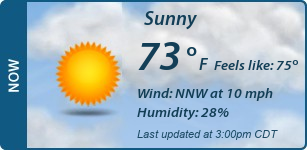 Current Conditions