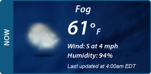 Current Conditions