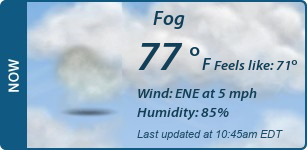 Current Conditions