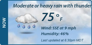 Current Conditions