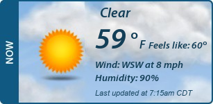 Current Conditions