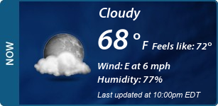 Current Conditions