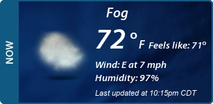 Current Conditions