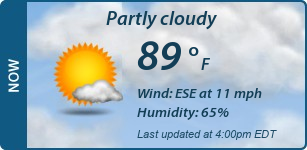 Current Conditions