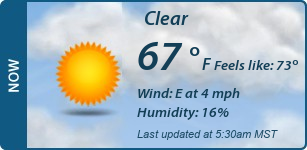 Current Conditions