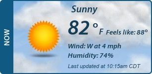 Current Conditions