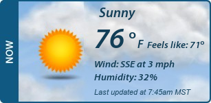 Current Conditions