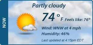 Current Conditions