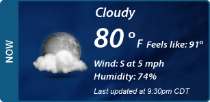 Current Conditions