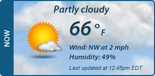 Current Conditions