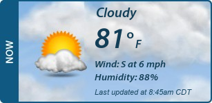 Current Conditions