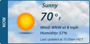 Current Conditions
