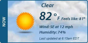 Current Conditions