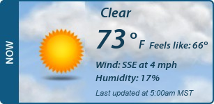 Current Conditions