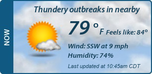 Current Conditions