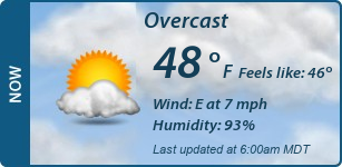 Current Conditions