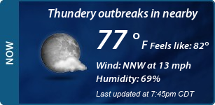 Current Conditions