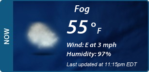 Current Conditions