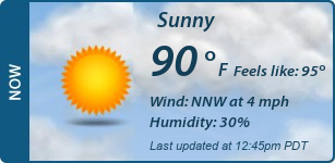 Current Conditions