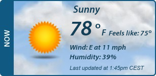 Current Conditions