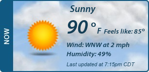 Current Conditions