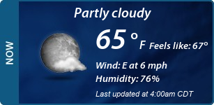 Current Conditions