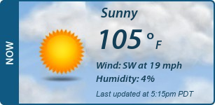 Current Conditions
