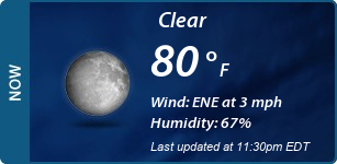 Current Conditions